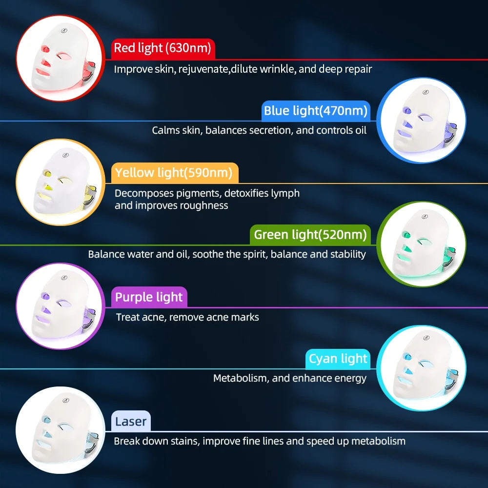 Wireless 7 Colors LED Face Mask Photon Skin Rejuvenation