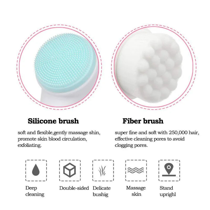 (Set 3) 3D Double Silicone Facial Cleansing