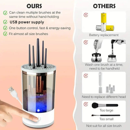 Automatic Electric Spinning Makeup Brush Cleaner Machine