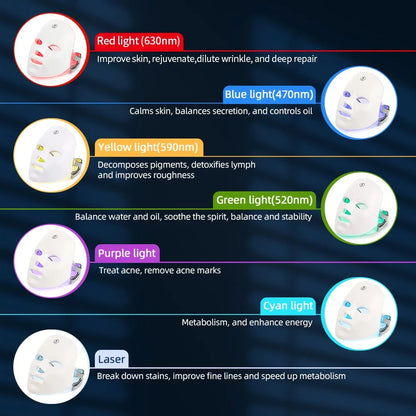 Wireless 7 Colors LED Face Mask Photon Skin Rejuvenation